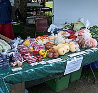 Axemans Makers Market