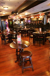 Waxy's Irish Pub - New Castle Tourism 3