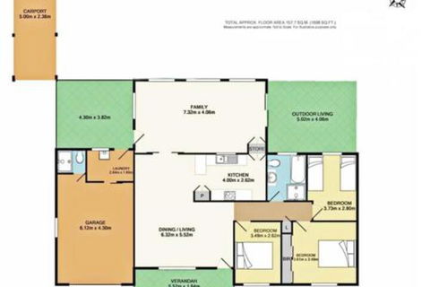 Kellys Getaway At Culburra Beach - Newcastle Accommodation 2