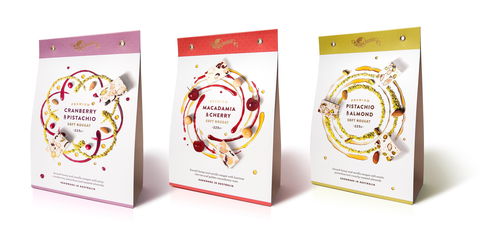 Mondo Nougat - Newcastle Accommodation 0